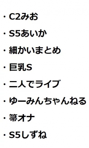 エリザベス女王杯セット♪